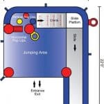 Diagram of a rectangular bounce house Long Island with a jumping area, climb section, slide, slide platform, pop ups, and marked entrance/exit. Perfect for party rentals Long Island, NY. Dimensions are 19'0" by 22'0".